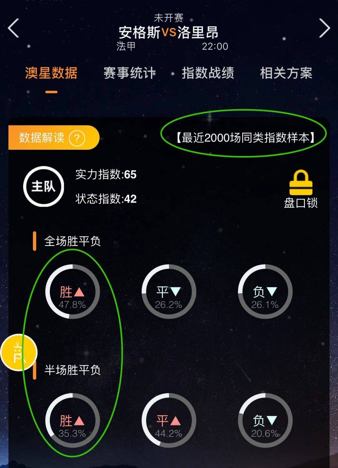 而闻名他